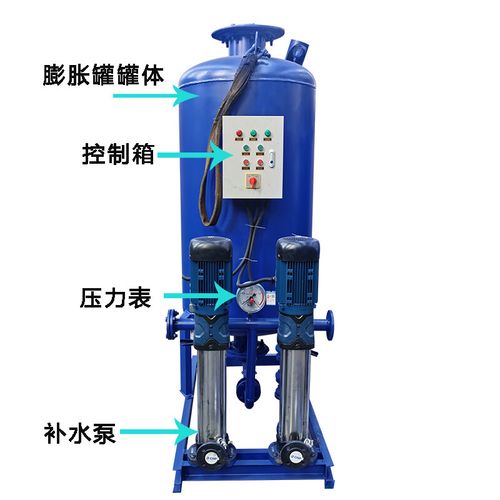 從市場(chǎng)需求看定壓補水設備的多元化與個(gè)性化發(fā)展趨勢